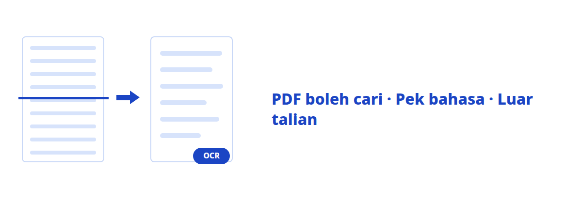 OCR berketepatan tinggi (pek tambahan)