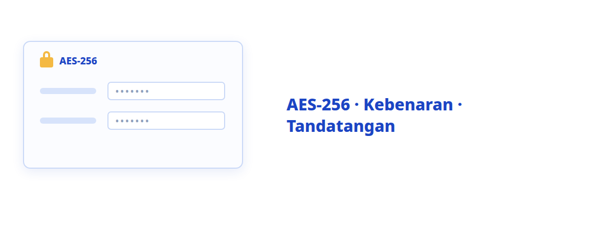Keselamatan & tandatangan