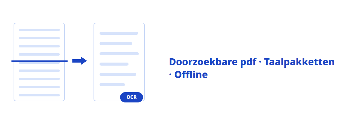 Nauwkeurige OCR (los pakket)