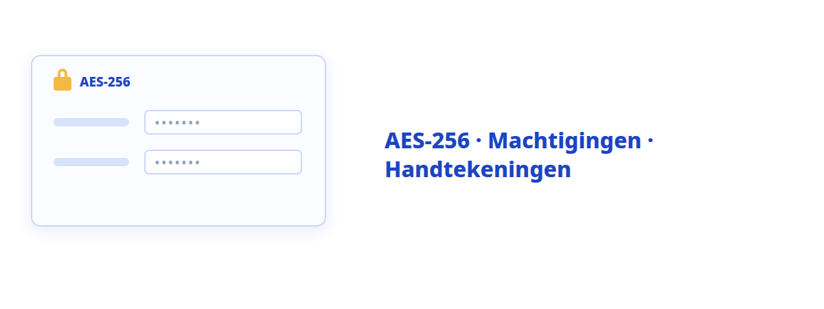 Beveiliging & handtekeningen