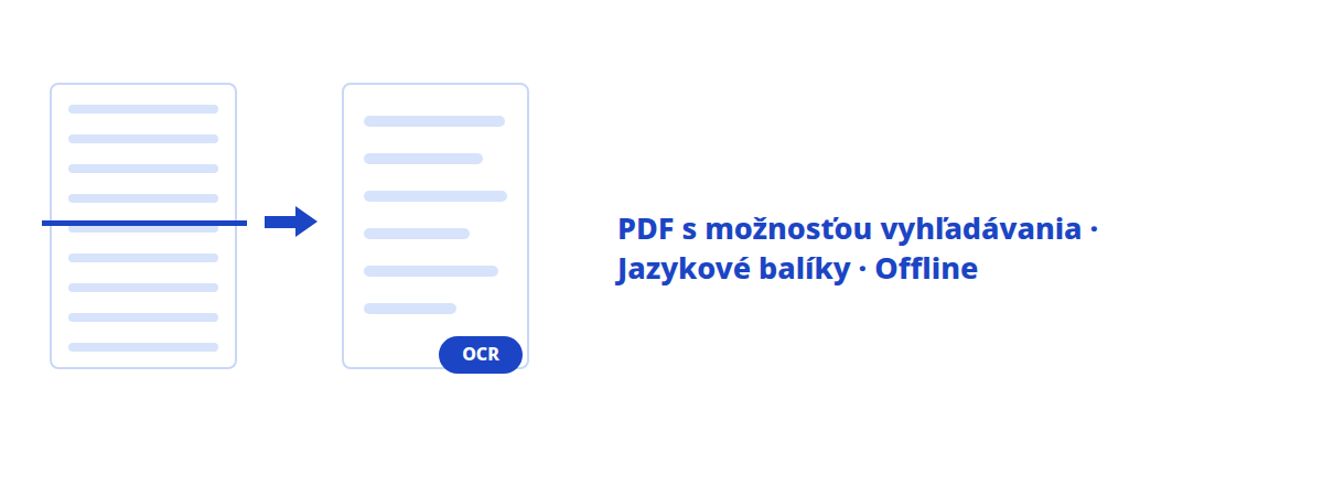 Zo skenov sa stane text — OCR v 26 jazykoch