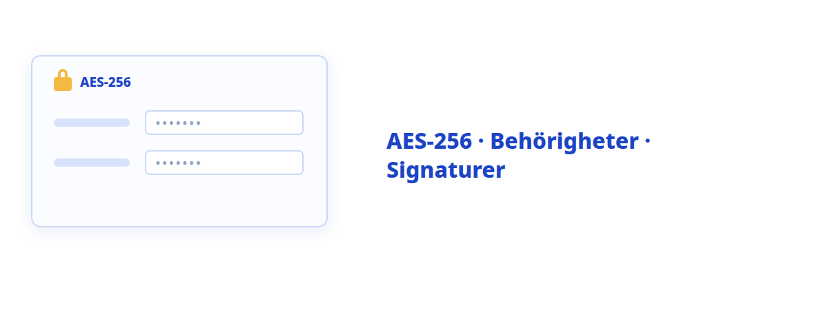 Säkerhet & signaturer