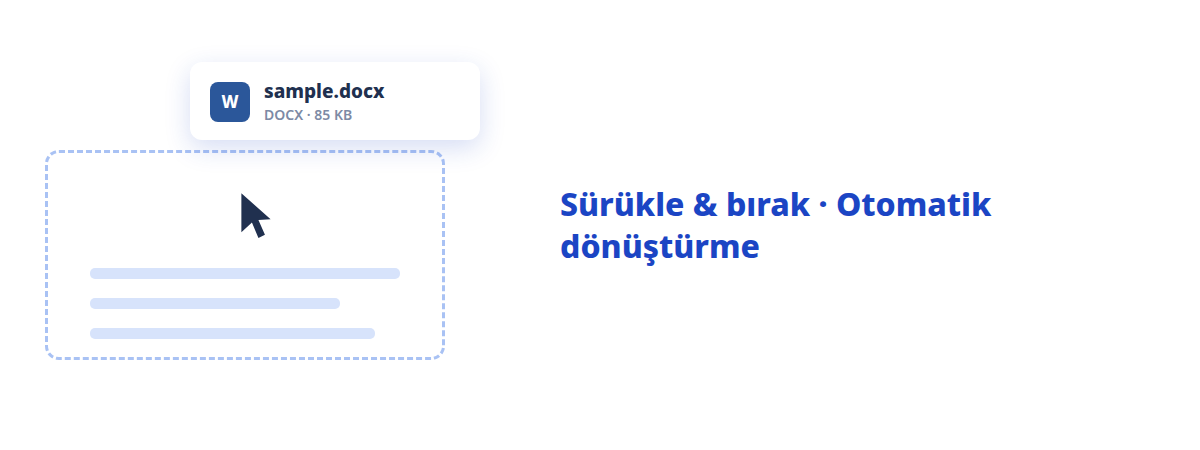 Dosyayı bırakın, PDF'yi alın